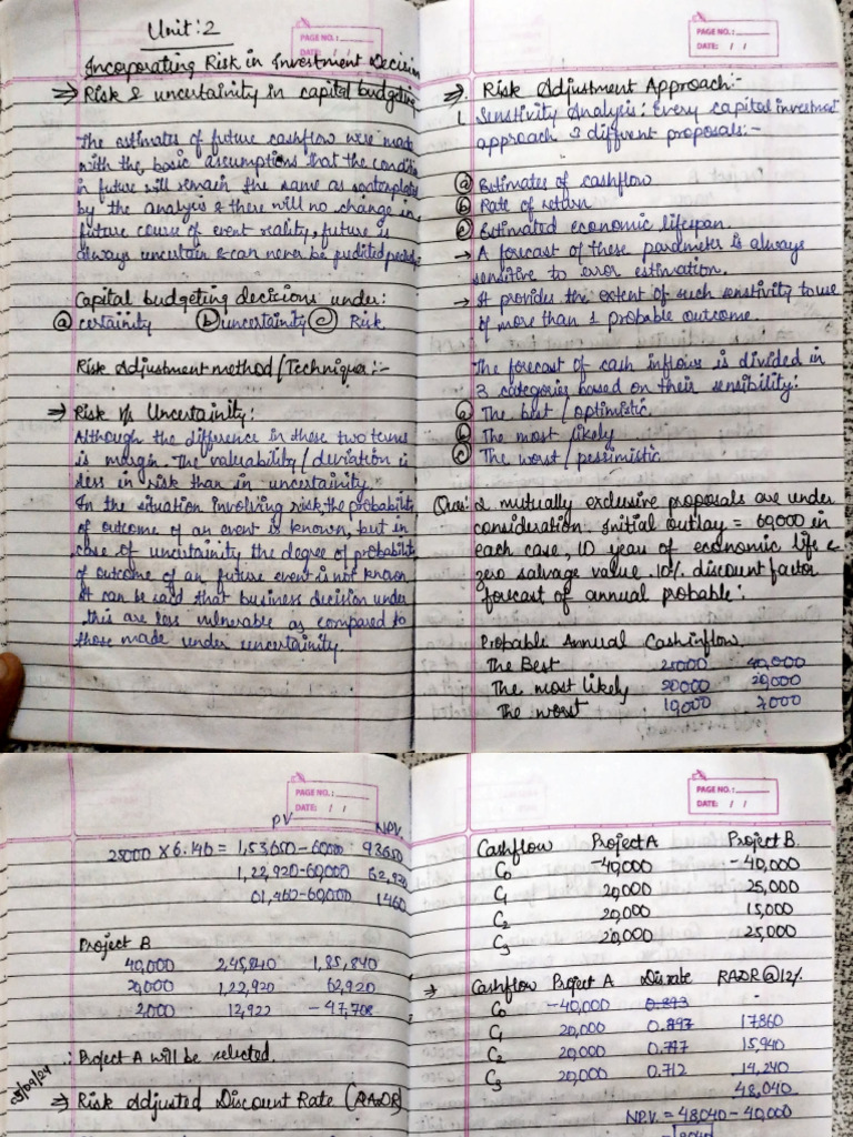 FDM Unit 2&4 Notes | PDF