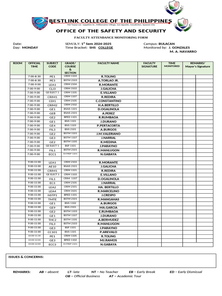 College Monitoriing Form | PDF