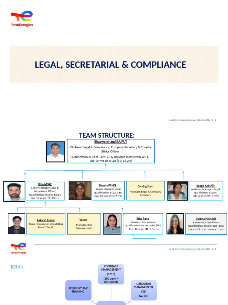 Compliance Induction Overview 2024 | PDF | Lawsuit | Business