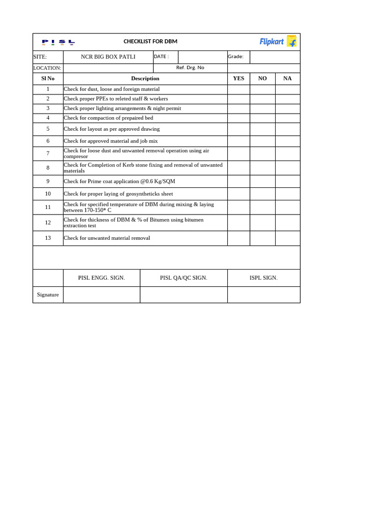 DBM Checklist for Quality Assurance | PDF | Technology & Engineering