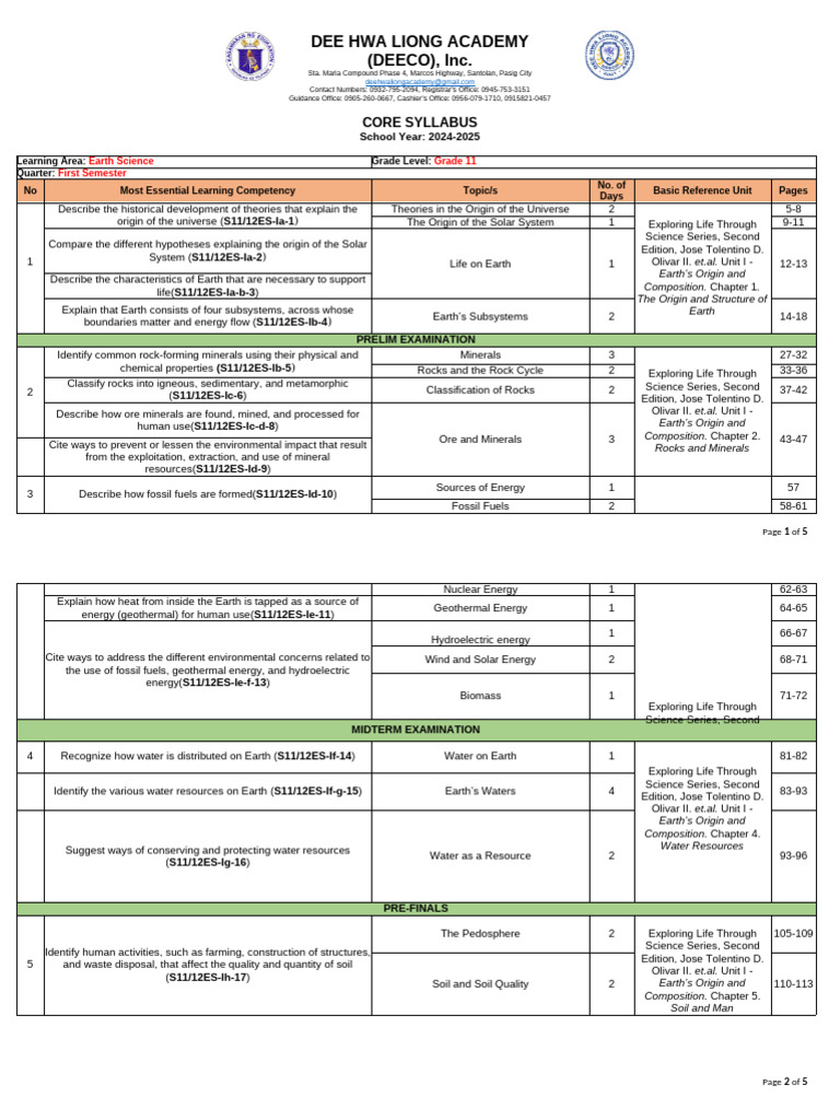 Earth Science Syllabus Pdf Plate Tectonics Rock Geology