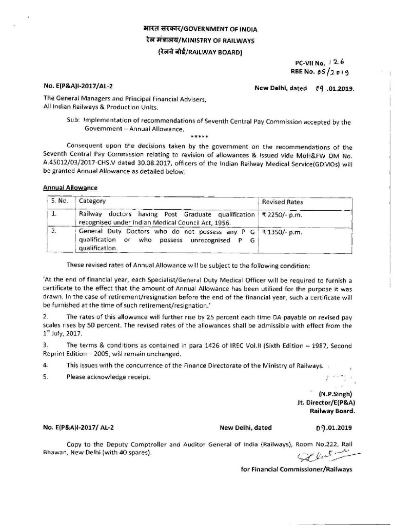 Annual Allowance Railway Order | PDF