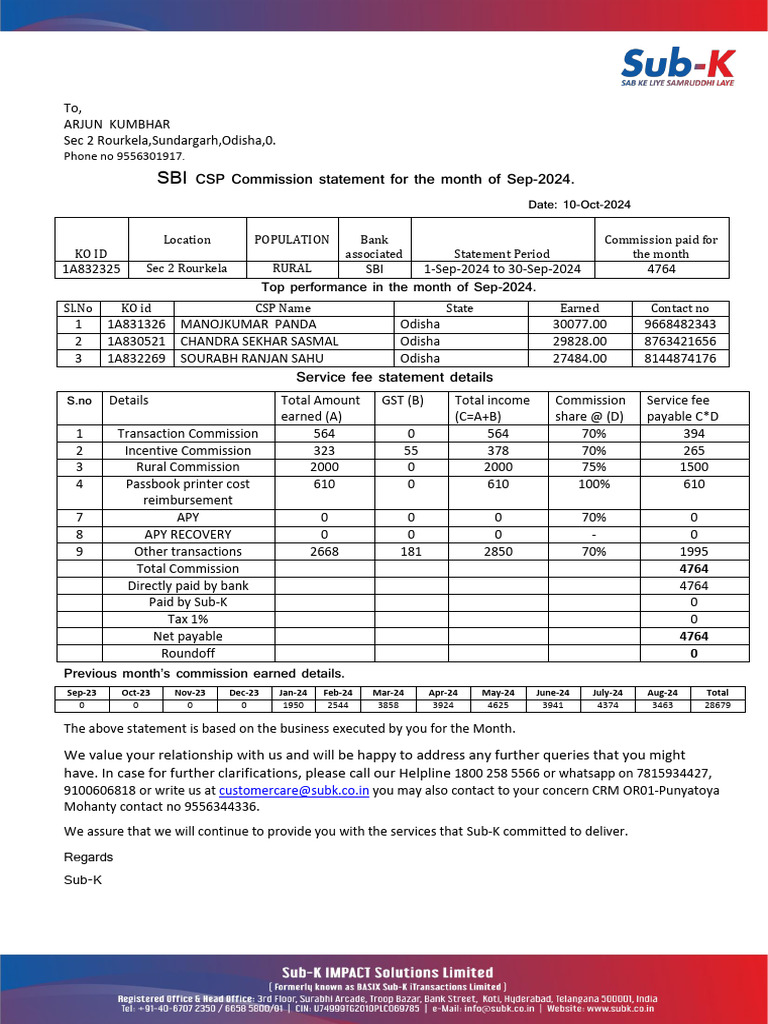SBI CSP Commission Statement Sep 2024 | PDF | Banks | Cash