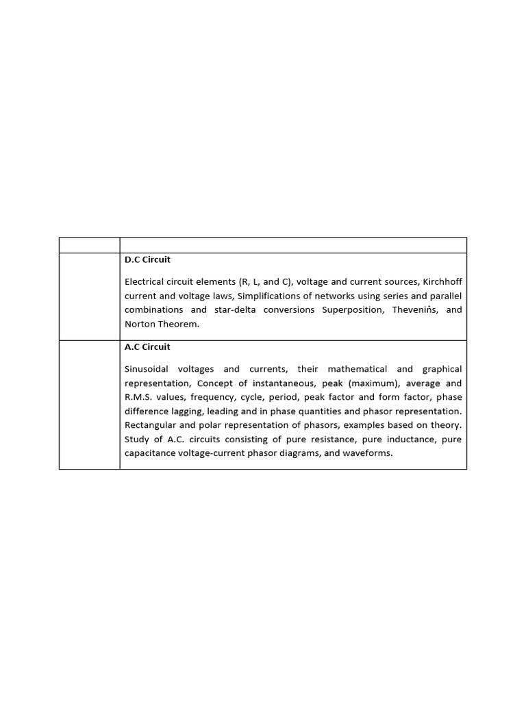EEE - Mid Sem Exam Syllabus | PDF | Science & Mathematics