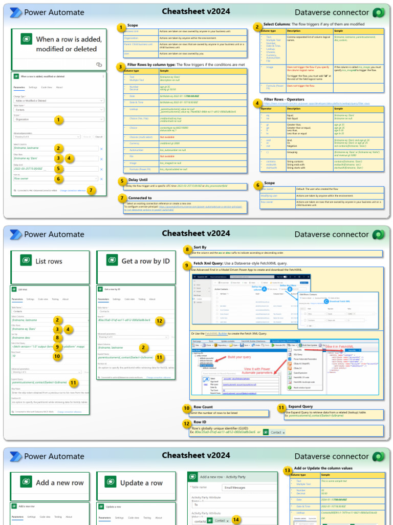 Power Automate Dataverse Connector Guide | PDF | Software Engineering ...
