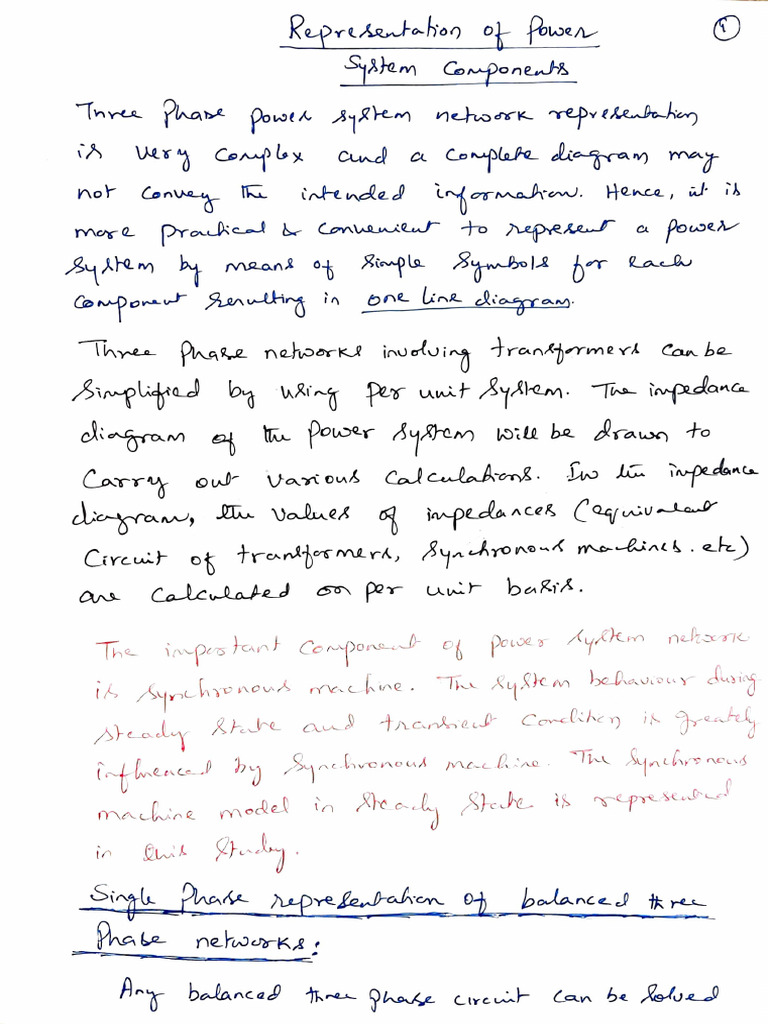 Psa Mod1 Notes | PDF