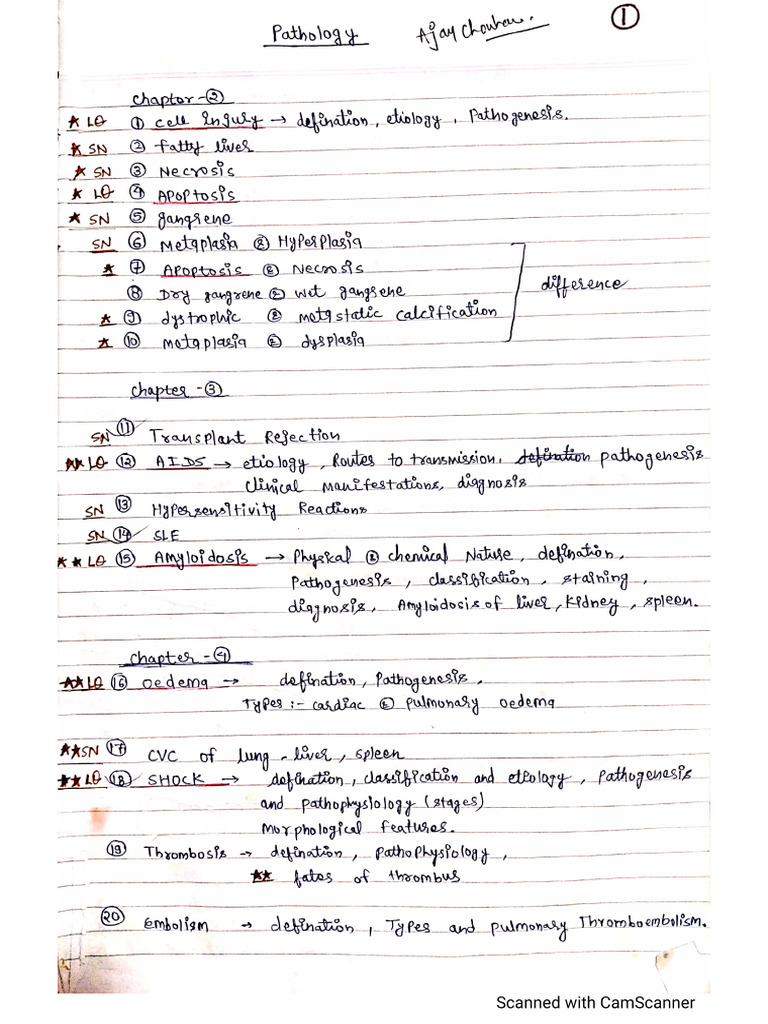 Pathology Important Question | PDF