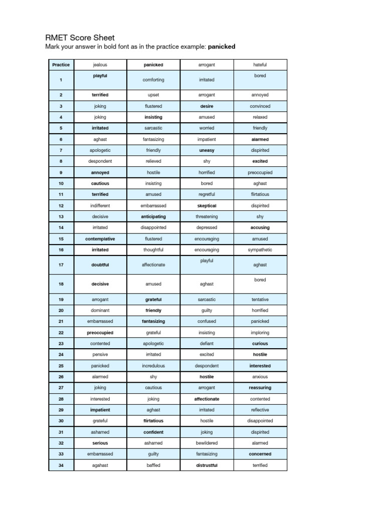 RMET Score Sheet and Analysis | PDF