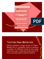 6935969 Introduction to Textile Raw Material