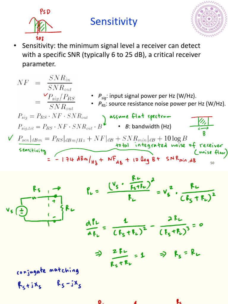 Lecture2 2024f Annotated 0926 | PDF | Signal To Noise Ratio ...