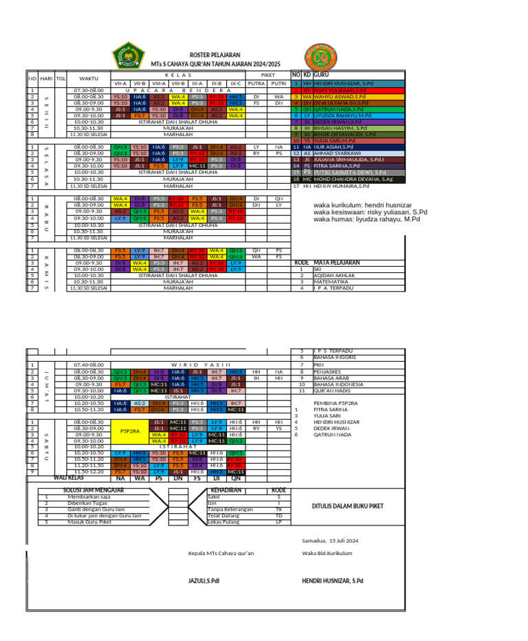 Roster Pelajaran MTs Cahaya Qur'an 2024/2025 | PDF | Olahraga & Rekreasi