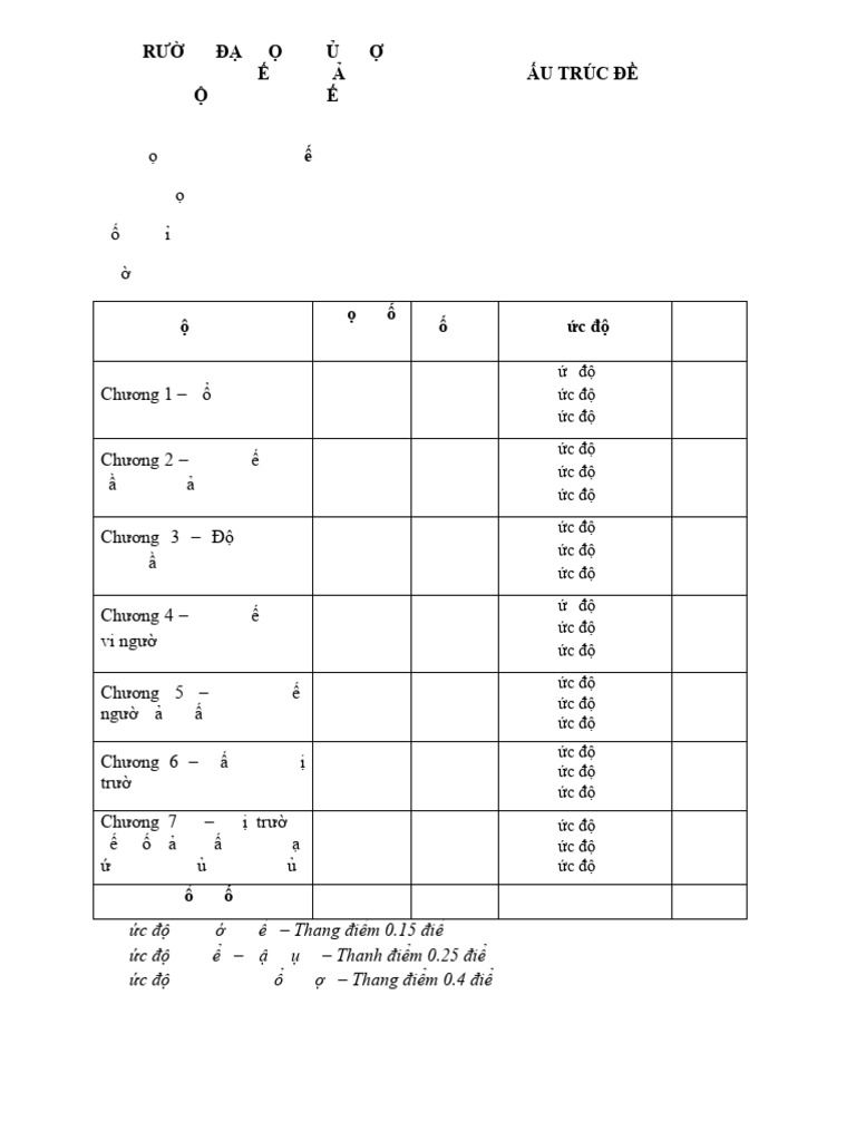 Cau Truc De Thi Hsk4