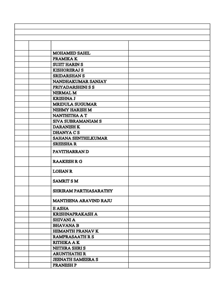 List of Students - 'I' Batch | PDF | Engineering | Computer Science