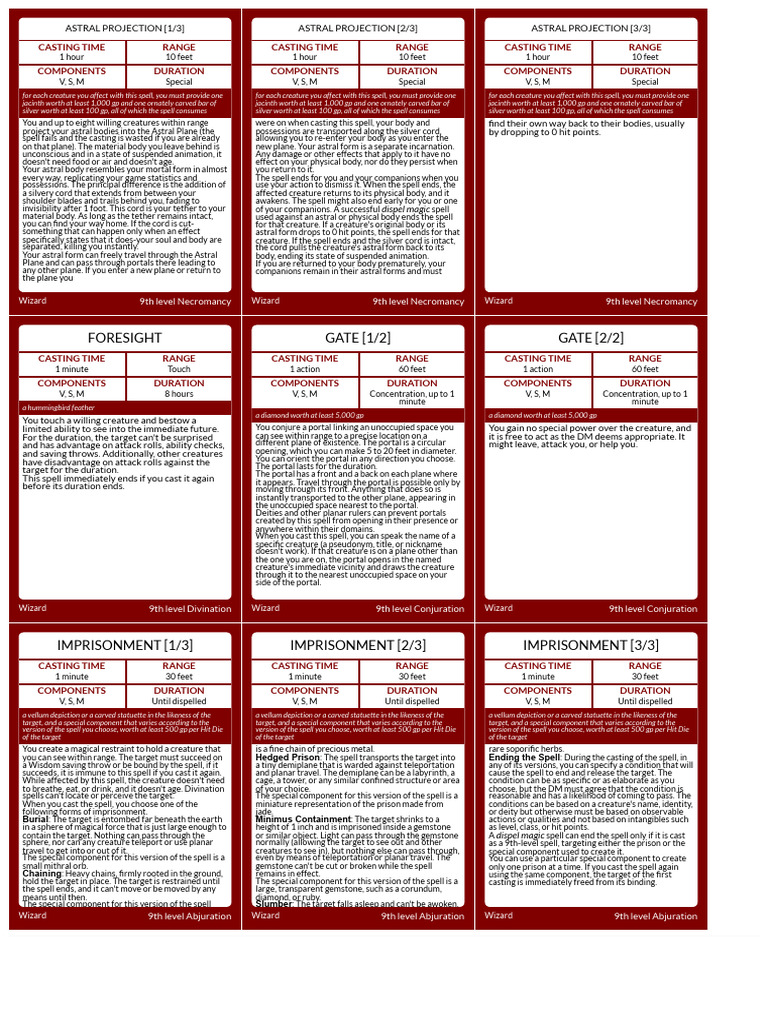 9th Level Wizard Spells Overview | PDF