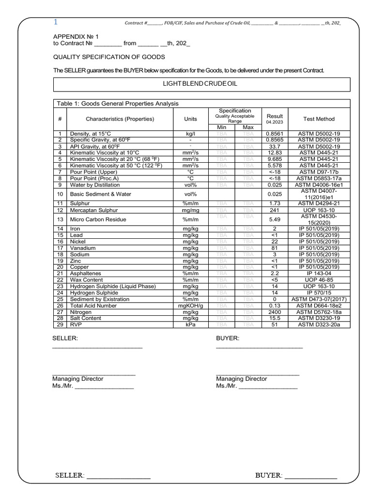 Quality LightBlend CrudeOil API33 | PDF | Hydrocarbons | Oils