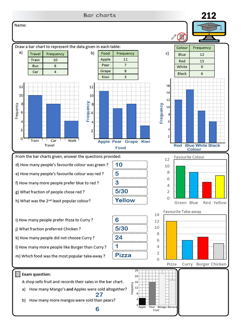 Answers+ +Bar+Charts+ | PDF | Foods