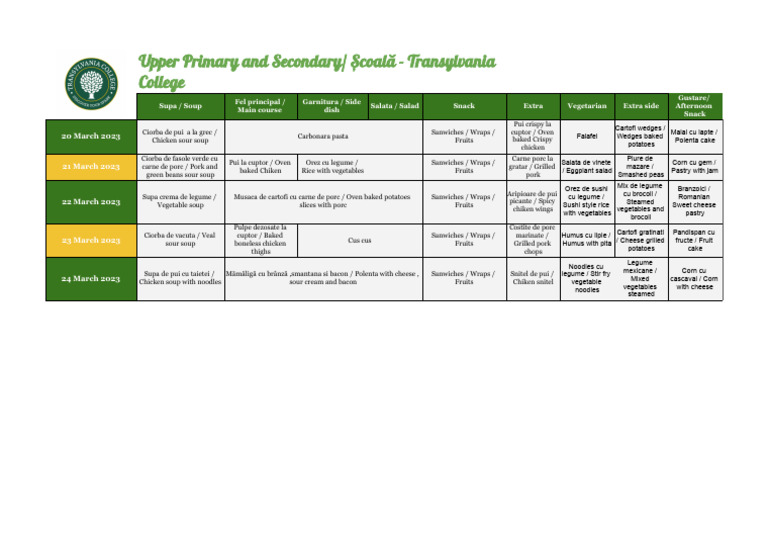 Weekly Menu: Main Courses Overview | PDF | Food And Drink | Foods
