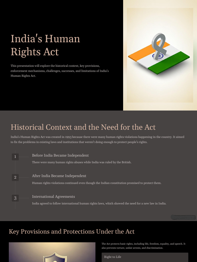 Introduction To The Human Rights Act in India Short | PDF | Human ...