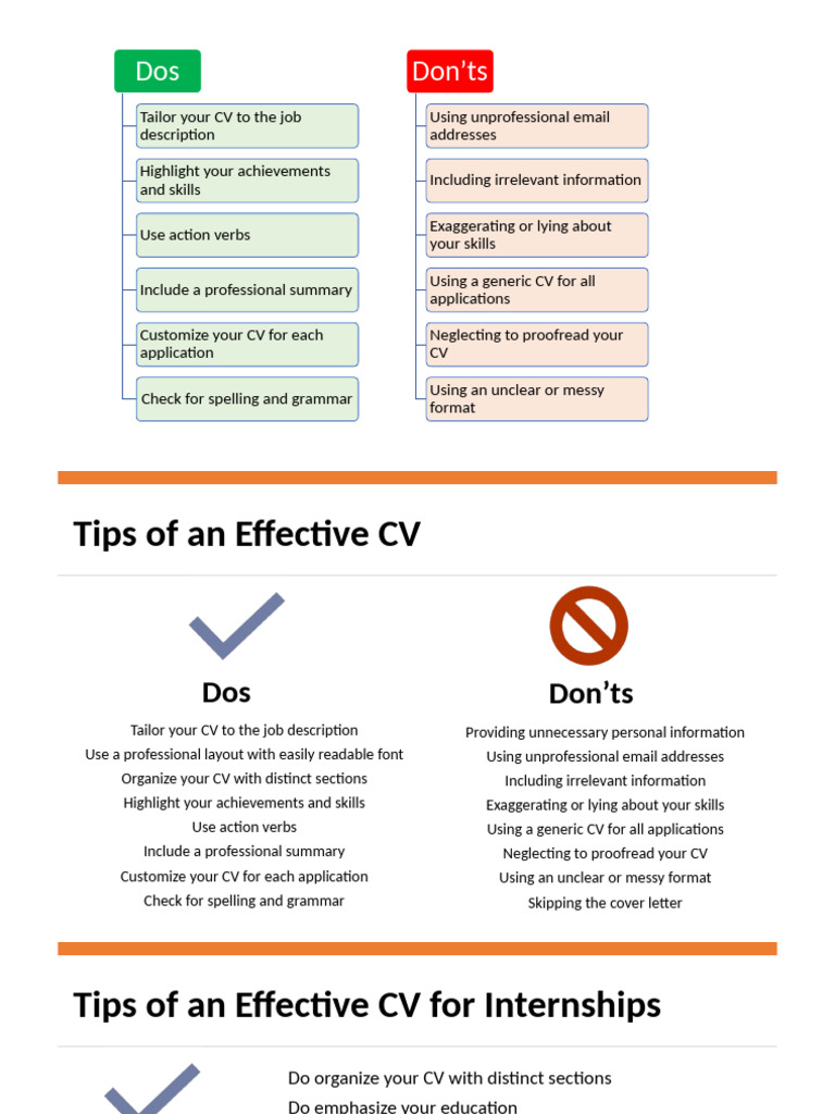 CV Writing Dos and Don'ts Guide | PDF | Writing | Written Communication