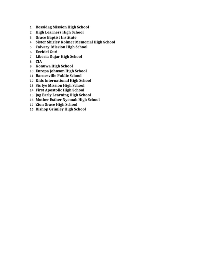 school-names-2024-pdf