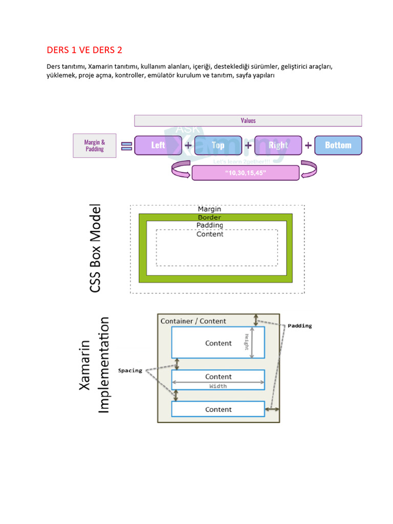 Xamarin Forms Button ContentLayout Guide | PDF | Color | Software ...
