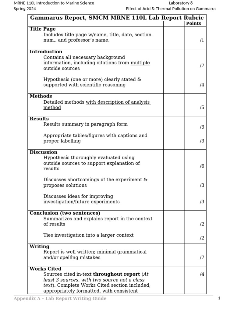 Gammarus Lab Report Rubric SP24 PDF Methodology Science