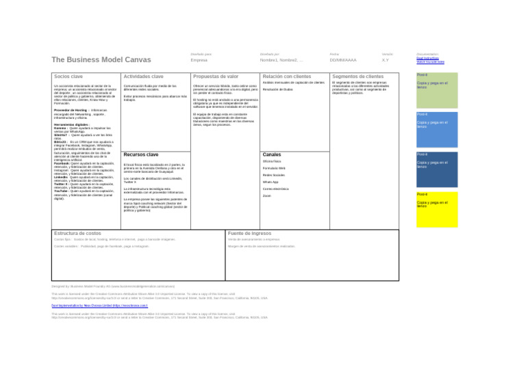 business-model-canvas-en-espanol | PDF | Informática | ciberespacio