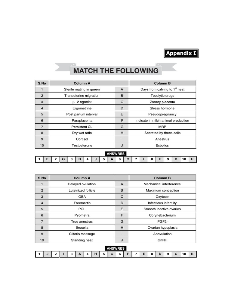 Imp Tables | PDF | Ovary | Testicle