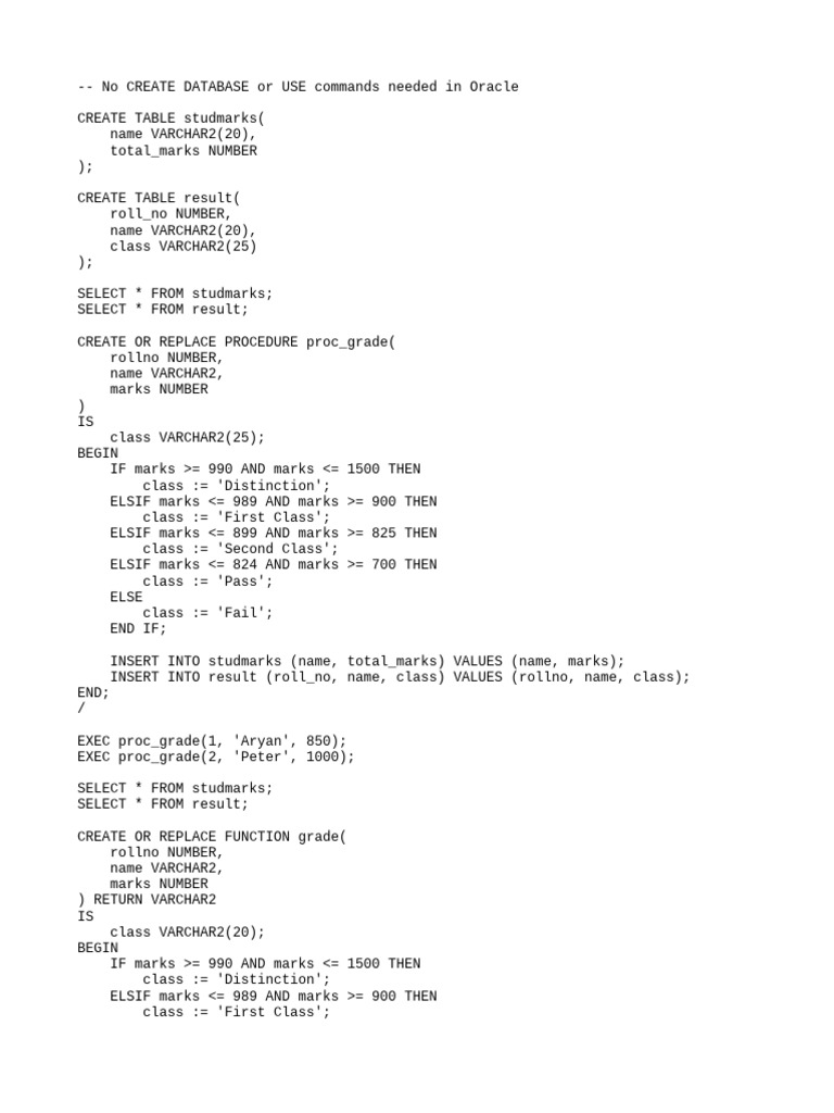 Oracle Procedure and Function for Grading | PDF