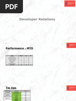 Weekly Review