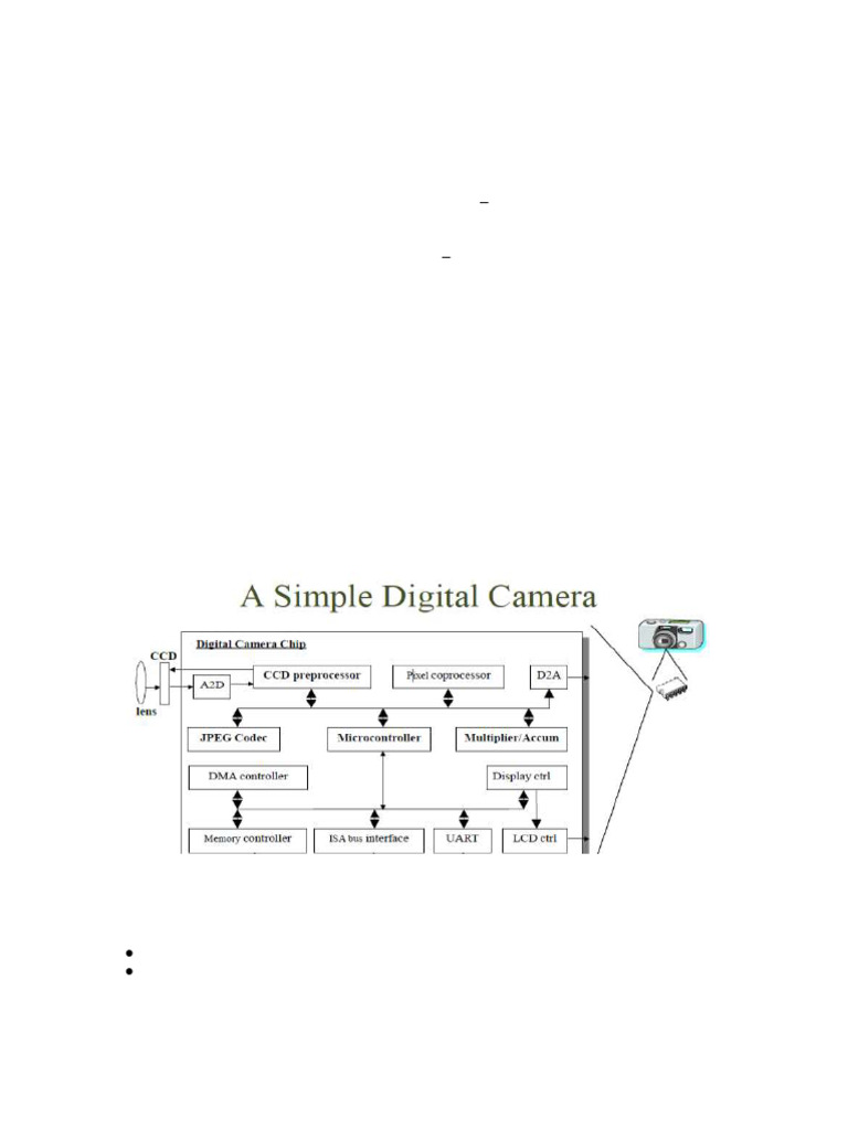 Digital Camera Embedded System Design | PDF | Charge Coupled Device ...