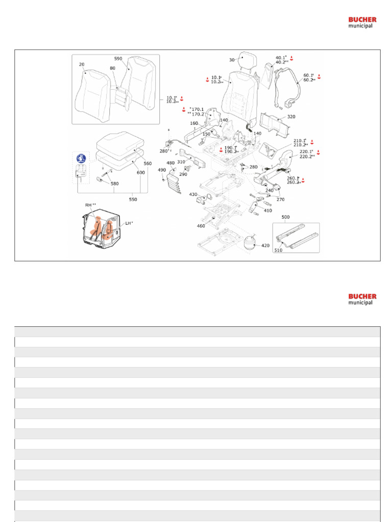Spare Parts ISRI Citycat5006 | PDF | Equipment | Mechanical Engineering