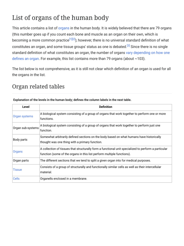 List of organs of the human body Wikipedia PDF Human Body