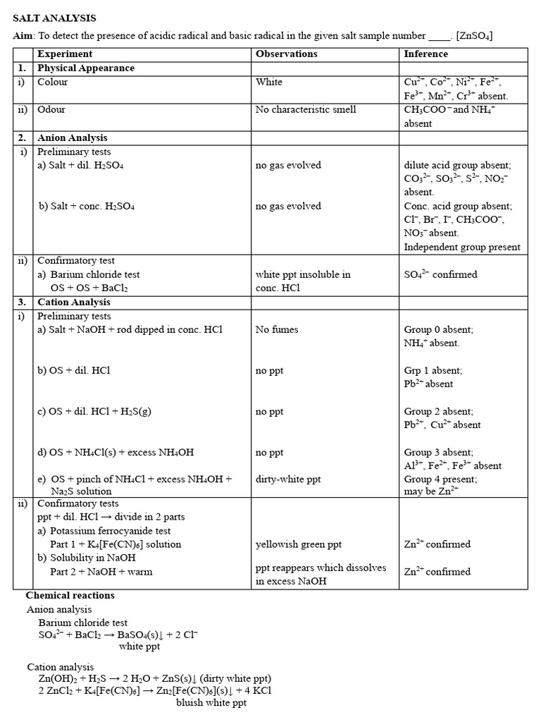 Salt Analysis 5 and 6 | PDF | Salt (Chemistry) | Chlorine