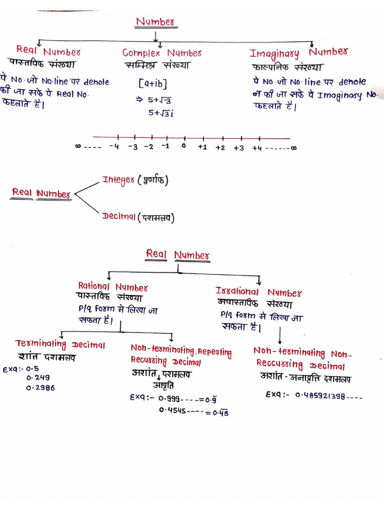 Concept Class | PDF