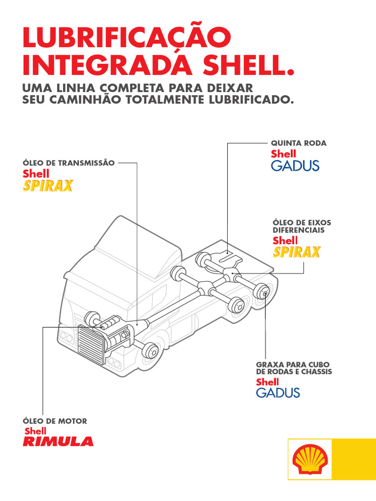 Tabela de Lubrificantes Shell | PDF | Óleo de motor | Lubrificação