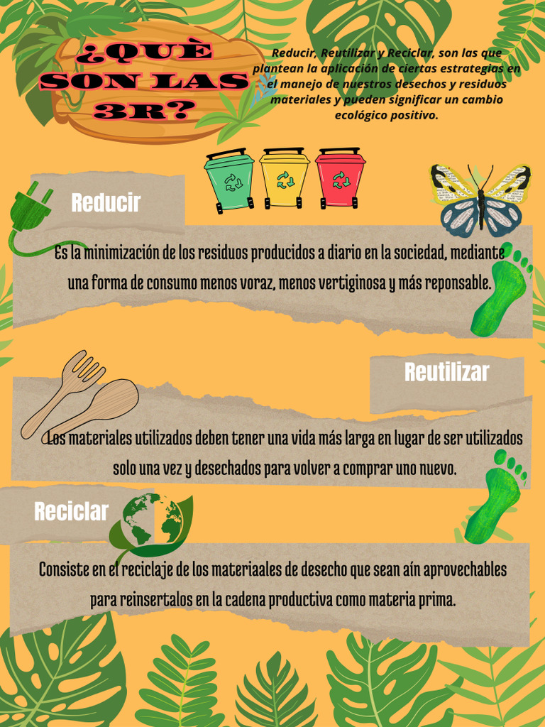 Las 3r | PDF