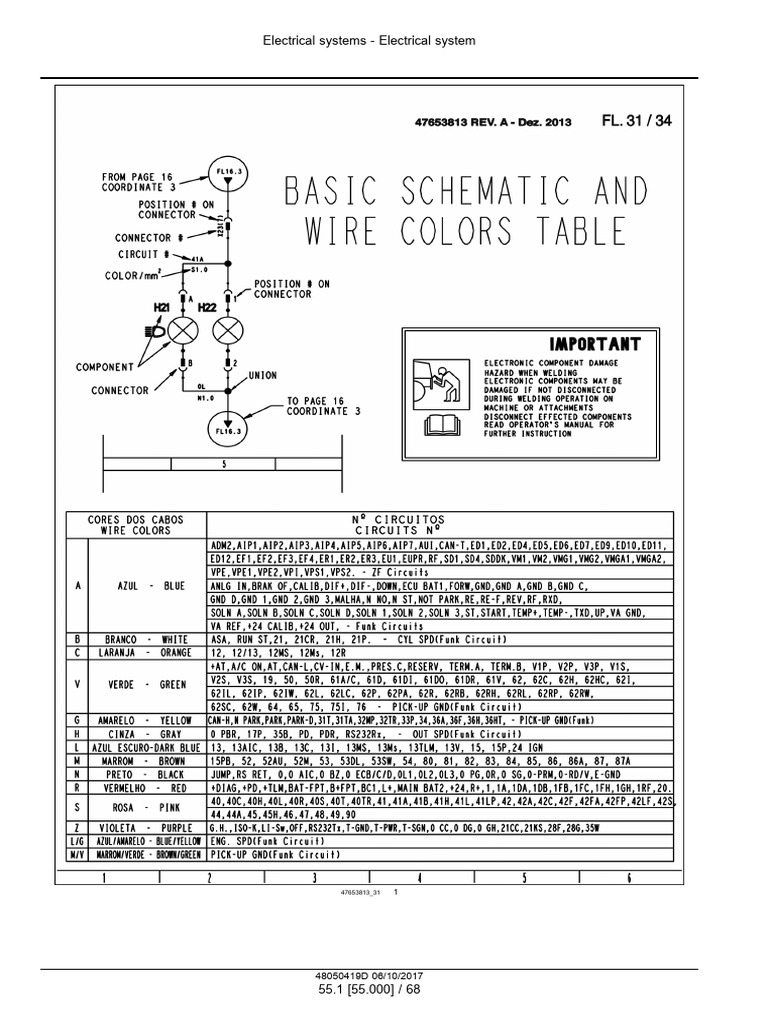 Electrical System Component Guide | PDF | Machines | Land Vehicles