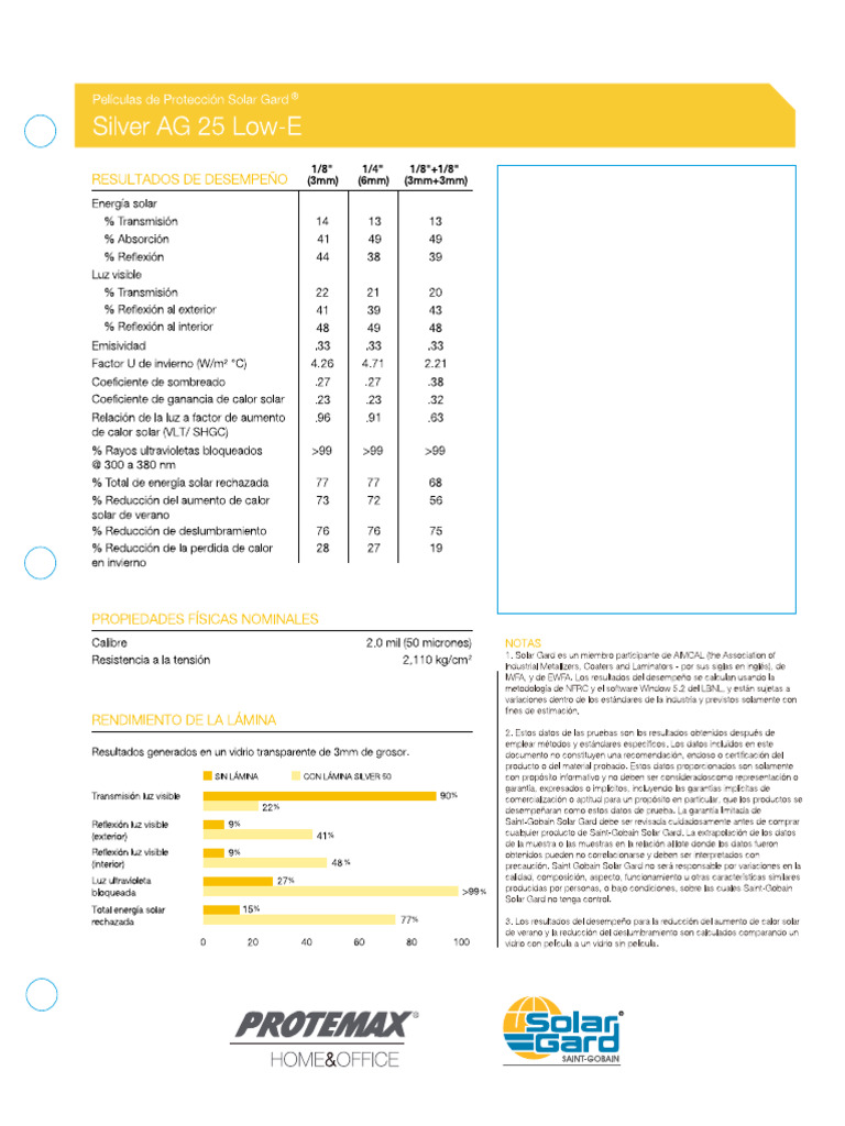 Silver AG 25 Low-E | PDF