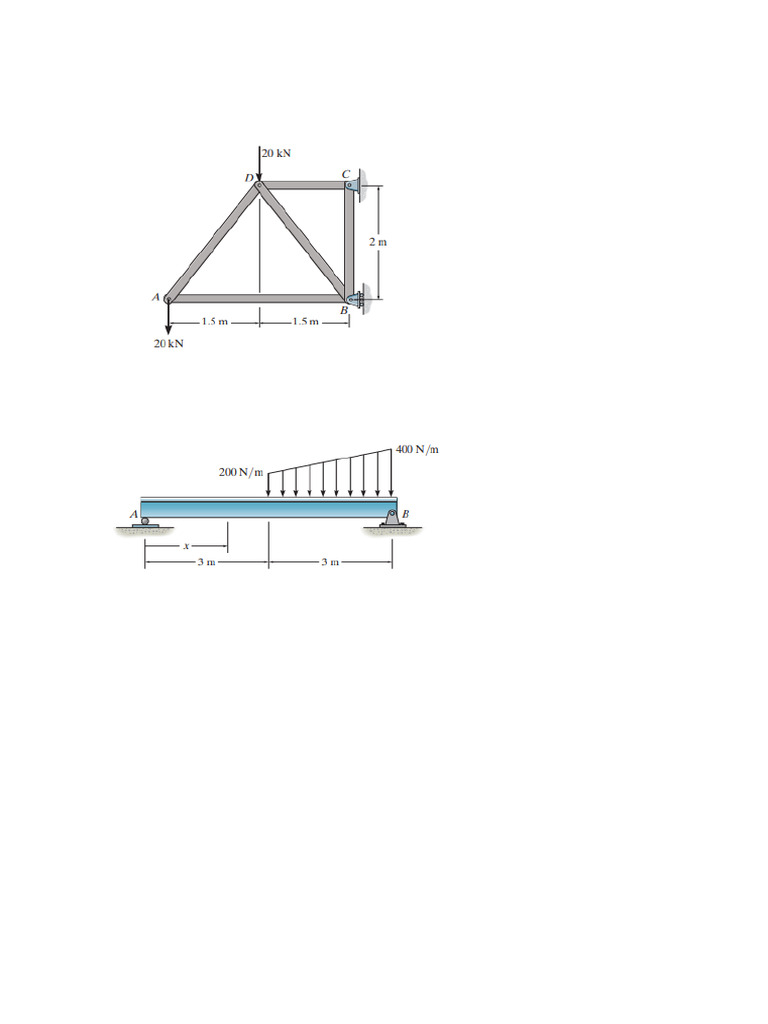 Truss Analysis and Beam Diagrams | PDF | Teaching Methods & Materials ...