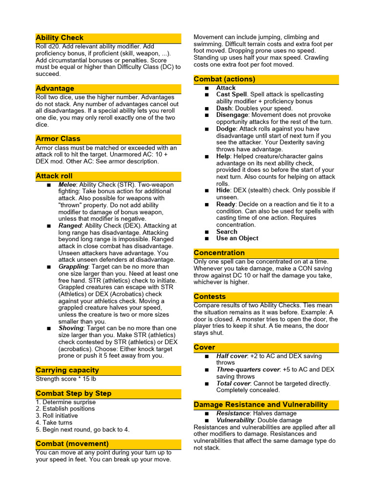 D&D 5E Ability Checks & Combat Guide | PDF