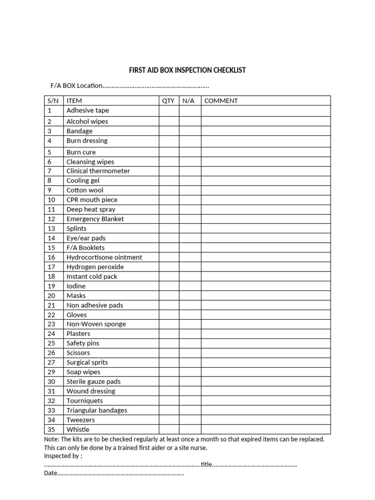 First Aid Box Inspection Checklist | PDF | Home & Garden | Wellness