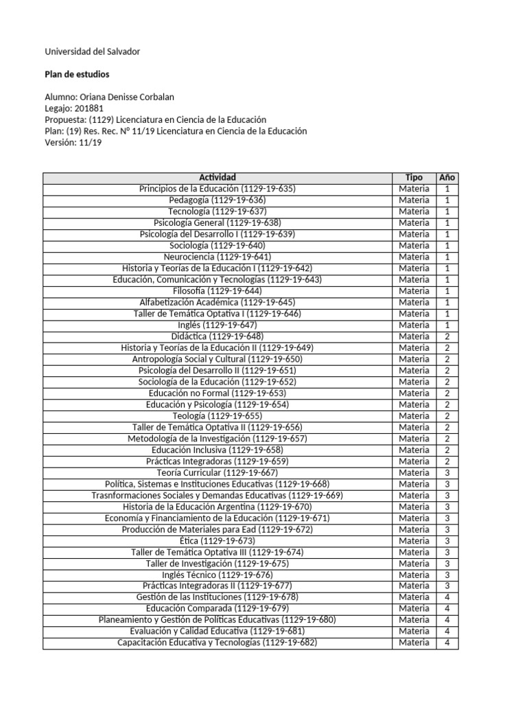 Plan de Estudios Licenciatura en Educación | PDF | Plan de estudios ...