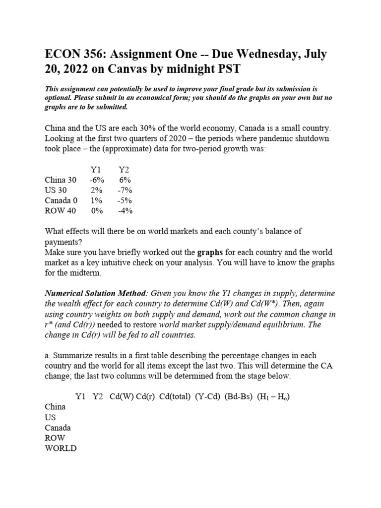 356 Assignment 1 July 2022 | PDF | Economics | Economies