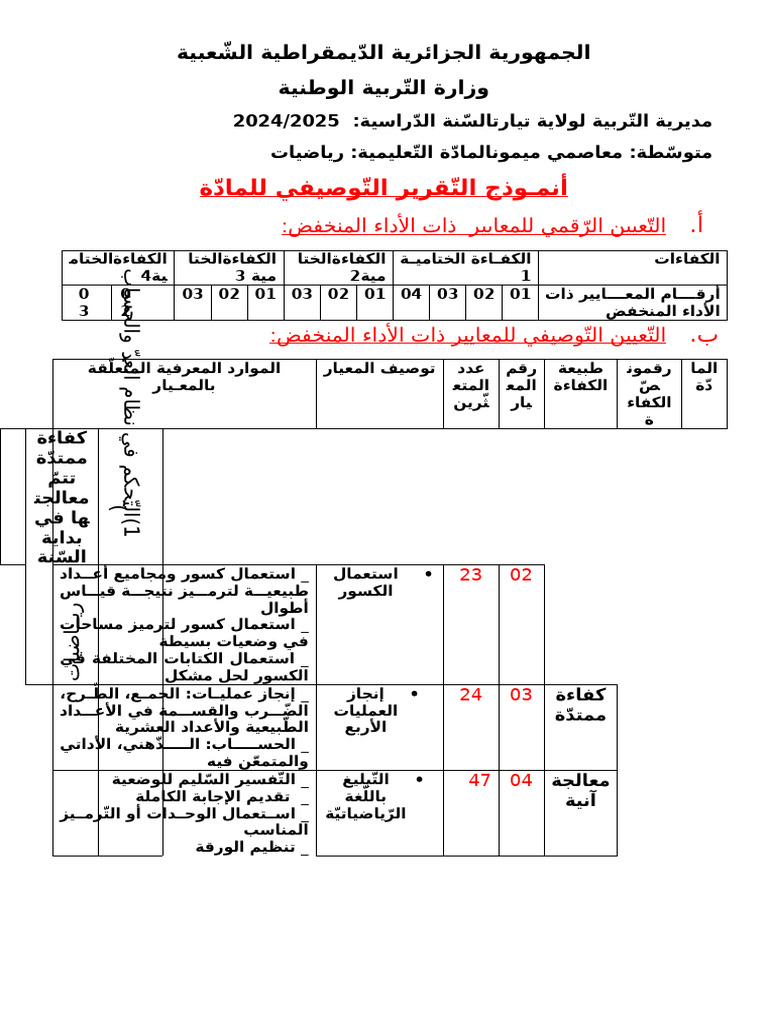 أنموذج التقرير الوصفي لمادة الرياضيات | PDF