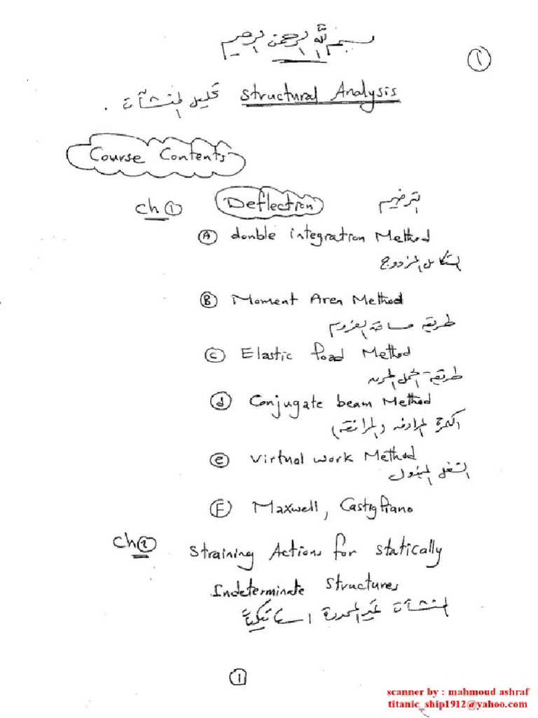 Double Conjugate | PDF