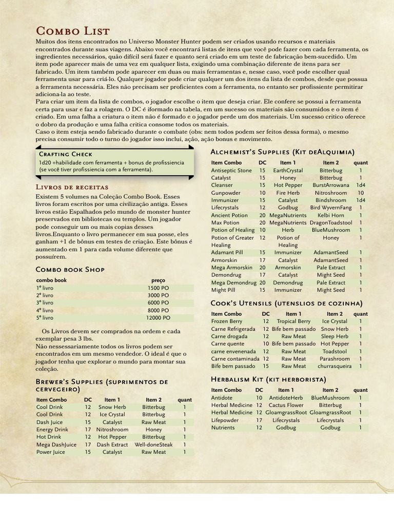 Combo List | PDF | Carne