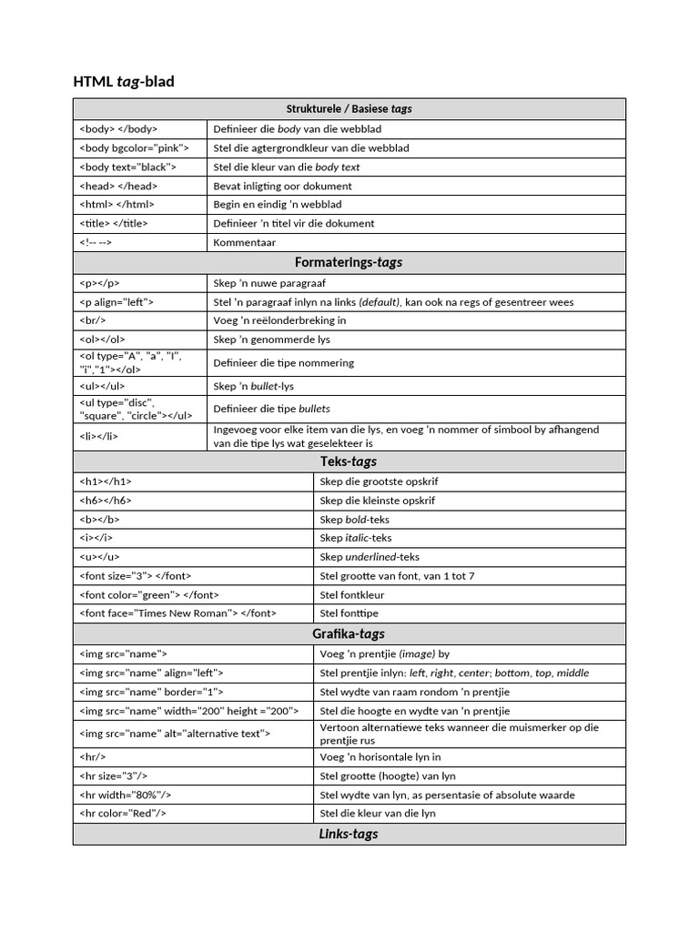 Html tag afr pdf