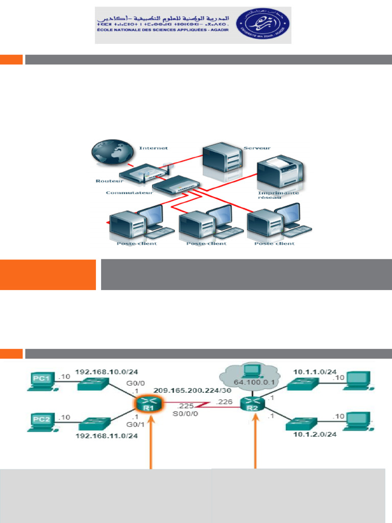 Routage Statique et Configuration Cisco | PDF | Routage | Adresse IP