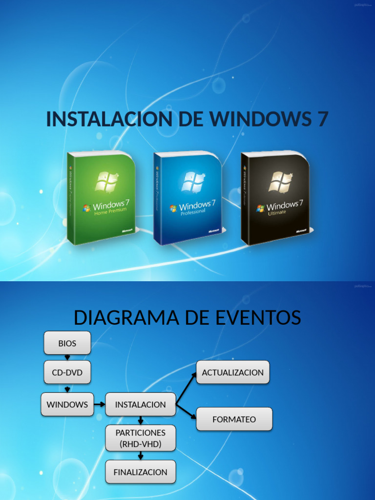 Instalacion de Windows 7 | PDF | Windows 7 | Microsoft Windows